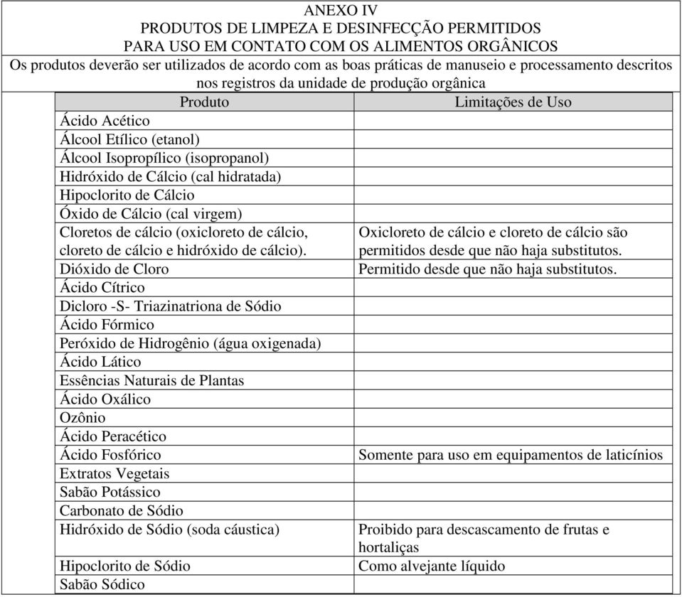 Hipoclorito de Cálcio Óxido de Cálcio (cal virgem) Cloretos de cálcio (oxicloreto de cálcio, cloreto de cálcio e hidróxido de cálcio).