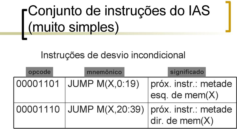 00001101 00001110 JUMP M(X,0:19) JUMP M(X,20:39) próx.