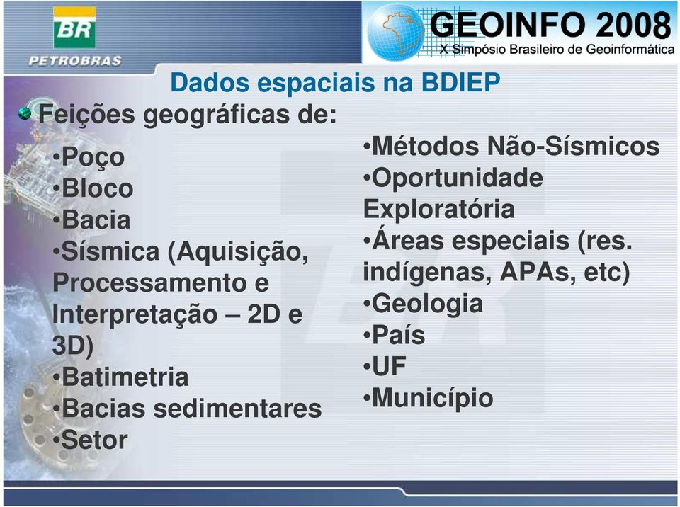 Bacias sedimentares Setor Métodos Não-Sísmicos Oportunidade