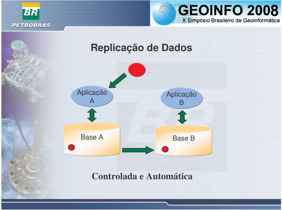 Aplicação B Base A