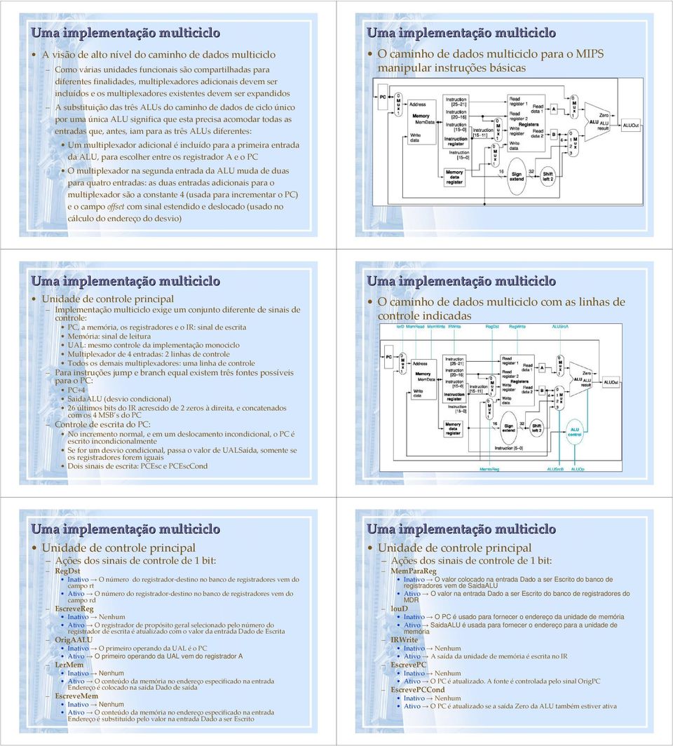 ALUs diferentes: Um multiplexador adicional éincluído para a primeira entrada da ALU, para escolher entre os registrador A e o PC O multiplexador na segunda entrada da ALU muda de duas para quatro