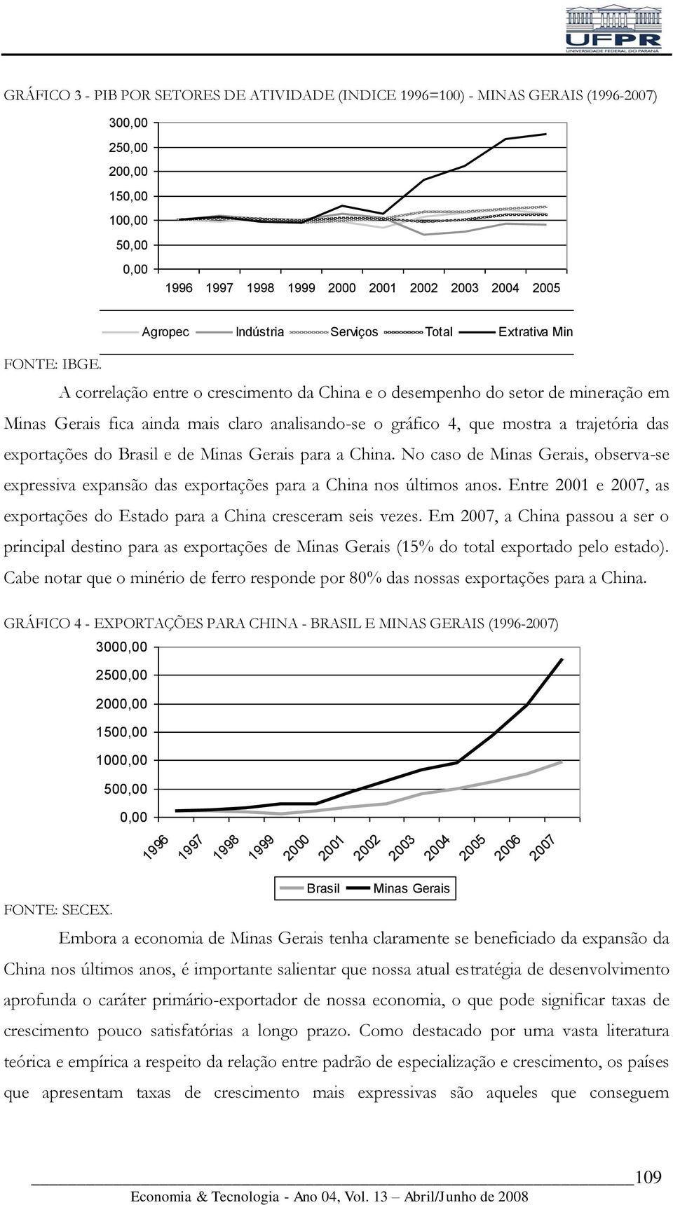 A correlação entre o crescimento da China e o desempenho do setor de mineração em Minas Gerais fica ainda mais claro analisando-se o gráfico 4, que mostra a trajetória das exportações do Brasil e de