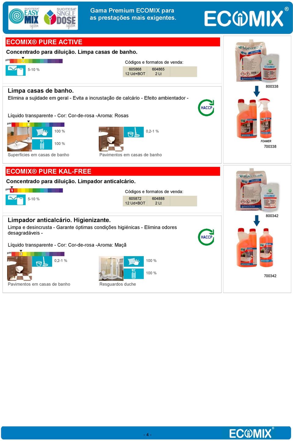 Pavimentos em casas de banho ECOMIX PURE KAL-FREE Concentrado para diluição. Limpador anticalcário. 5-10 % 605872 12 Ud+BOT 604888 Limpador anticalcário. Higienizante.