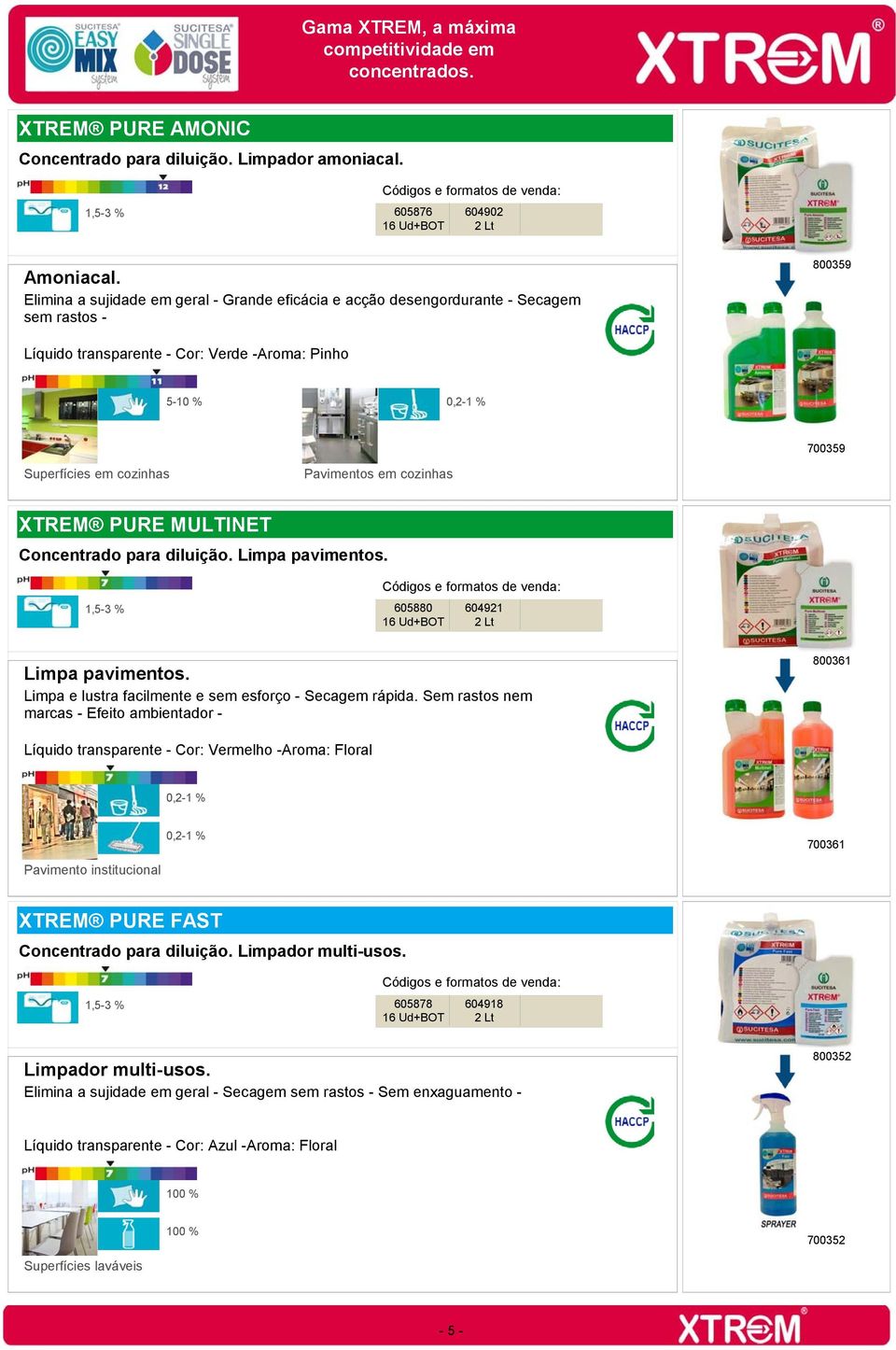 cozinhas XTREM PURE MULTINET Concentrado para diluição. Limpa pavimentos. 1,5-3 % 605880 16 Ud+BOT 604921 Limpa pavimentos. Limpa e lustra facilmente e sem esforço - Secagem rápida.