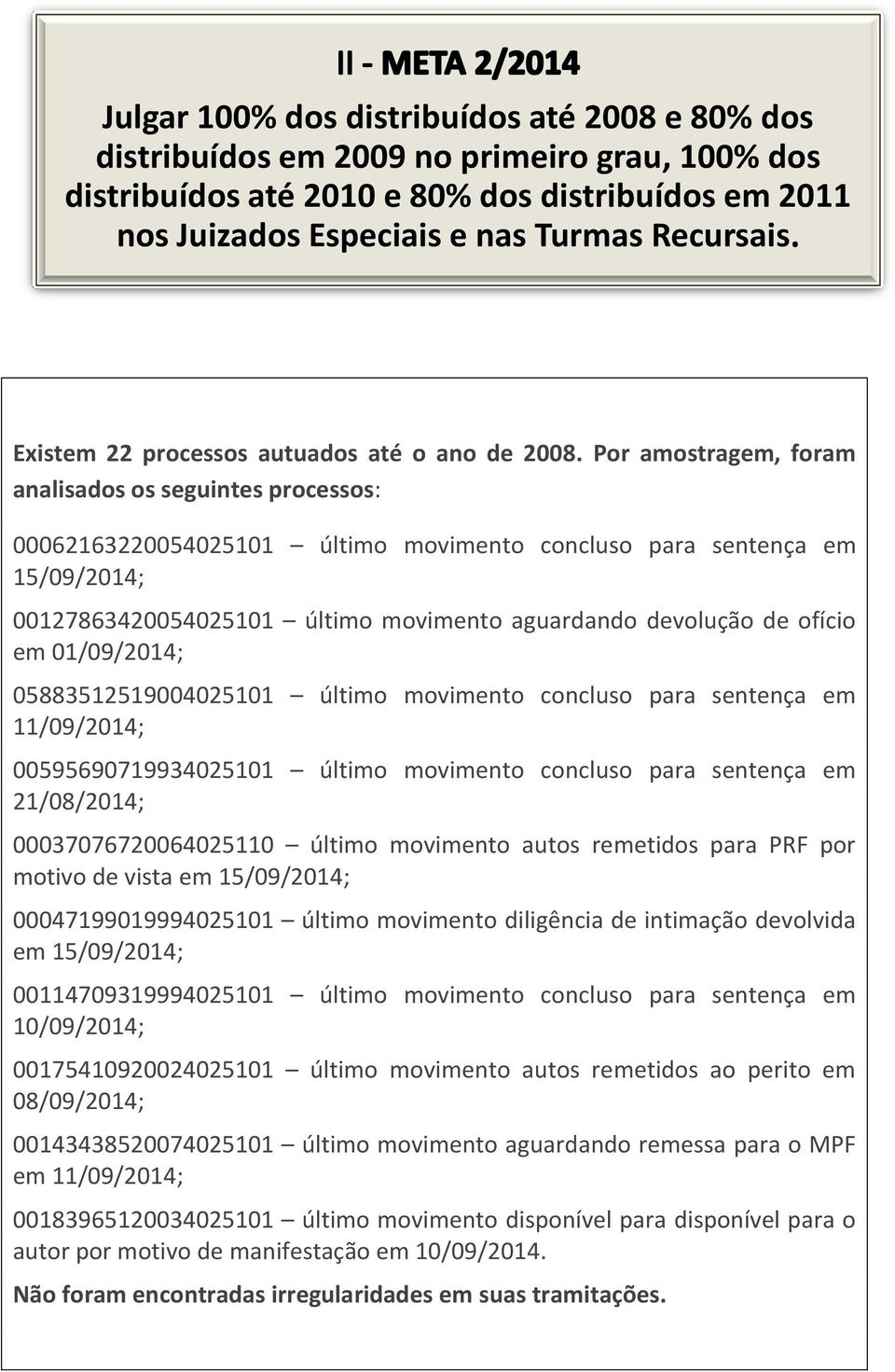 Por amostragem, foram analisados os seguintes processos: 00062163220054025101 último movimento concluso para sentença em 15/09/2014; 00127863420054025101 último movimento aguardando devolução de