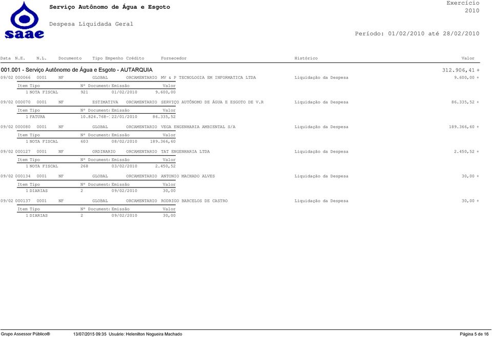 335,52 09/02 000080 0001 NF GLOBAL ORCAMENTARIO VEGA ENGENHARIA AMBIENTAL S/A Liquidação da Despesa 189.366,60 + 1 NOTA FISCAL 603 08/02/ 189.