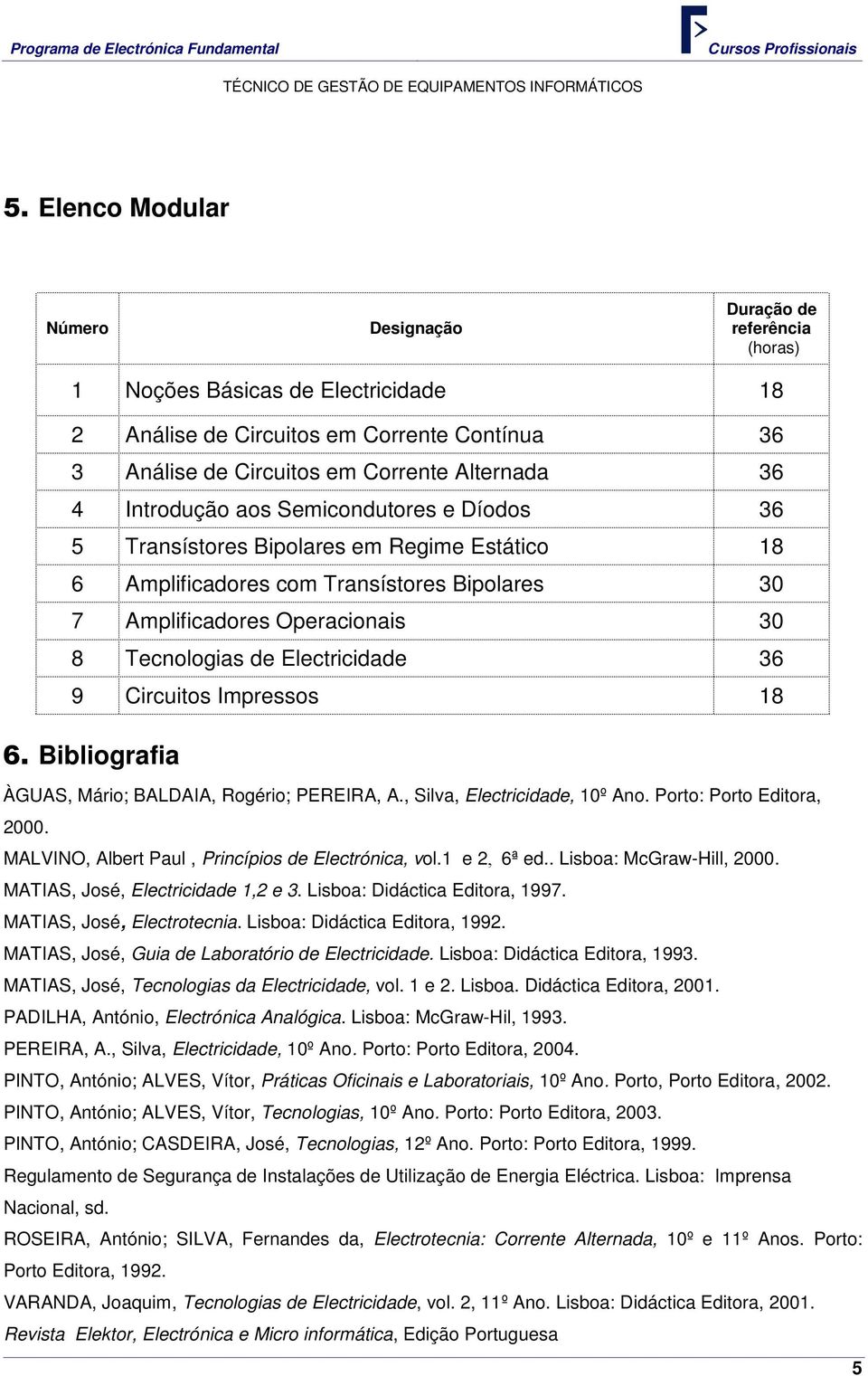 36 9 Circuitos Impressos 18 6. Bibliografia ÀGUAS, Mário; BALDAIA, Rogério; PEREIRA, A., Silva, Electricidade, 10º Ano. Porto: Porto Editora, 2000.