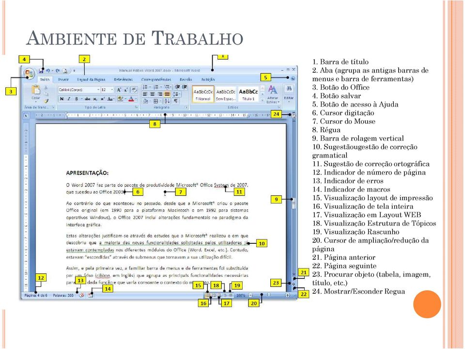 Indicador de número de página 13. Indicador de erros 14. Indicador de macros 15. Visualização layout de impressão 16. Visualização de tela inteira 17. Visualização em Layout WEB 18.