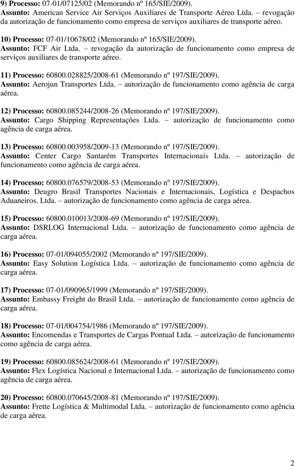 revogação da autorização de funcionamento como empresa de serviços auxiliares de transporte aéreo. 11) Processo: 60800.028825/2008-61 (Memorando nº 197/SIE/2009). Assunto: Aerojun Transportes Ltda.