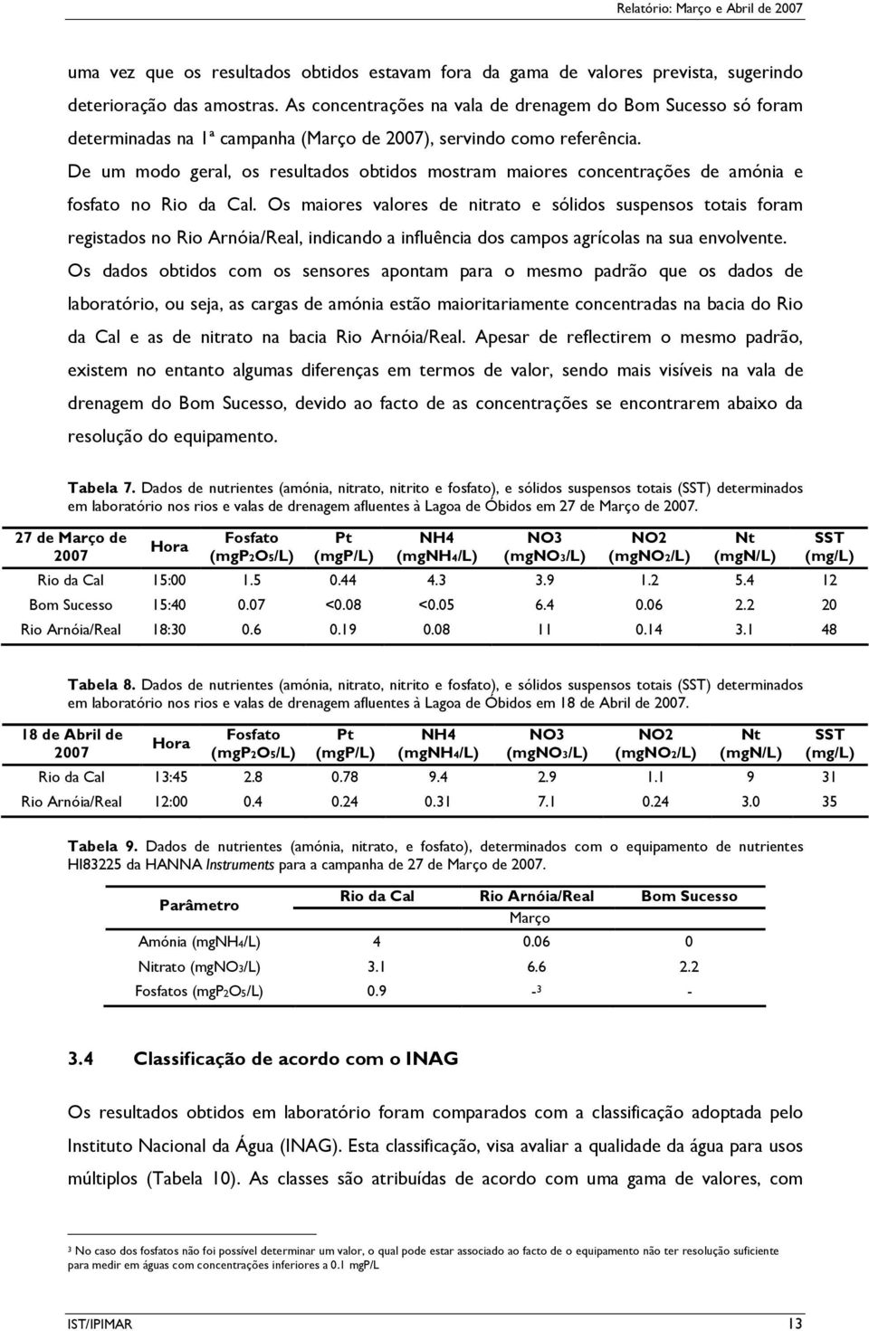 De um modo geral, os resultados obtidos mostram maiores concentrações de amónia e fosfato no Rio da Cal.