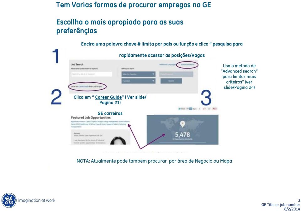 Pagina 21) GE carreiras rapidamente acessar as posições/vagas Usa o metodo de Advanced search para