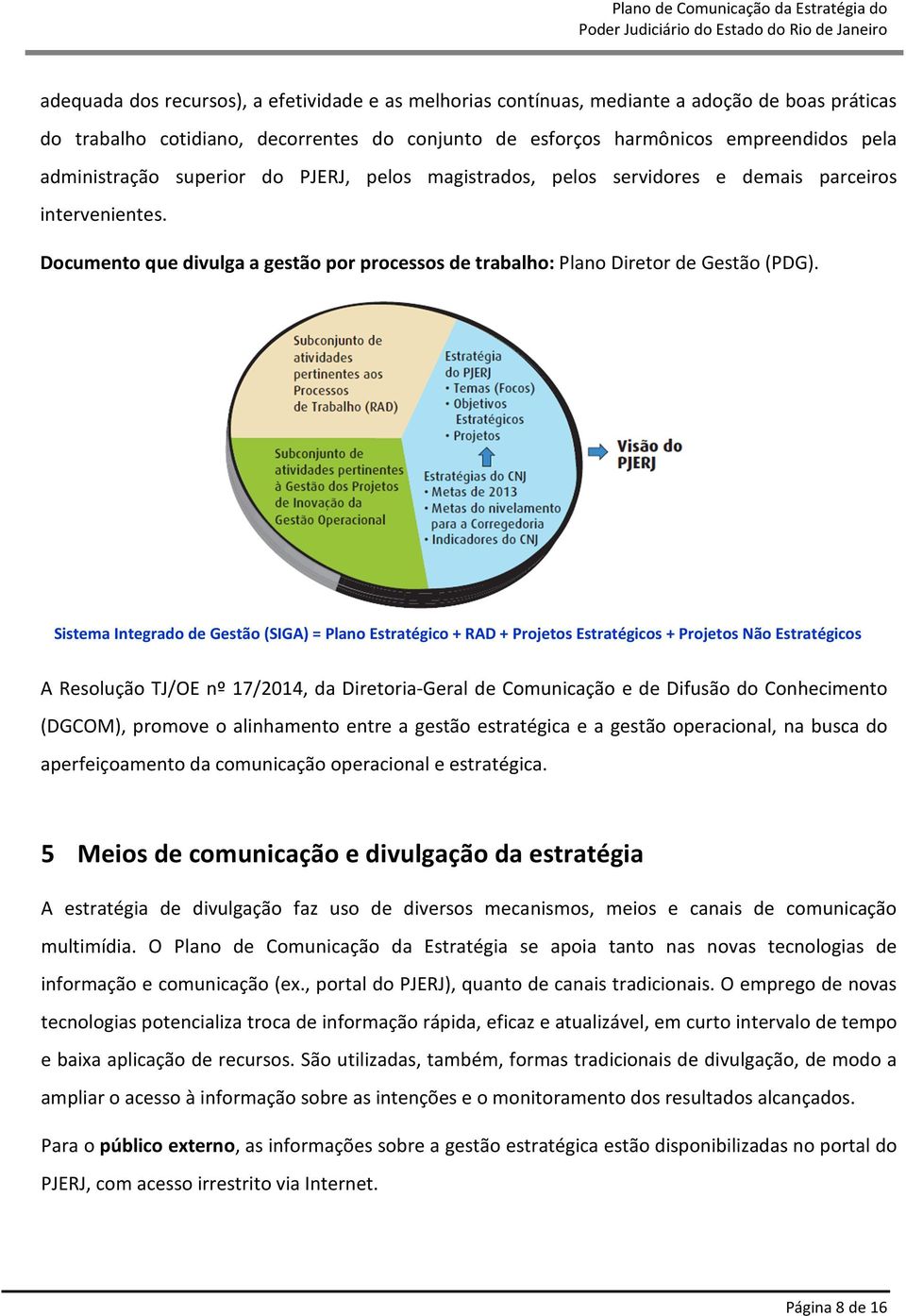 Sistema Integrado de Gestão (SIGA) = Plano Estratégico + RAD + Projetos Estratégicos + Projetos Não Estratégicos A Resolução TJ/OE nº 17/2014, da Diretoria-Geral de Comunicação e de Difusão do