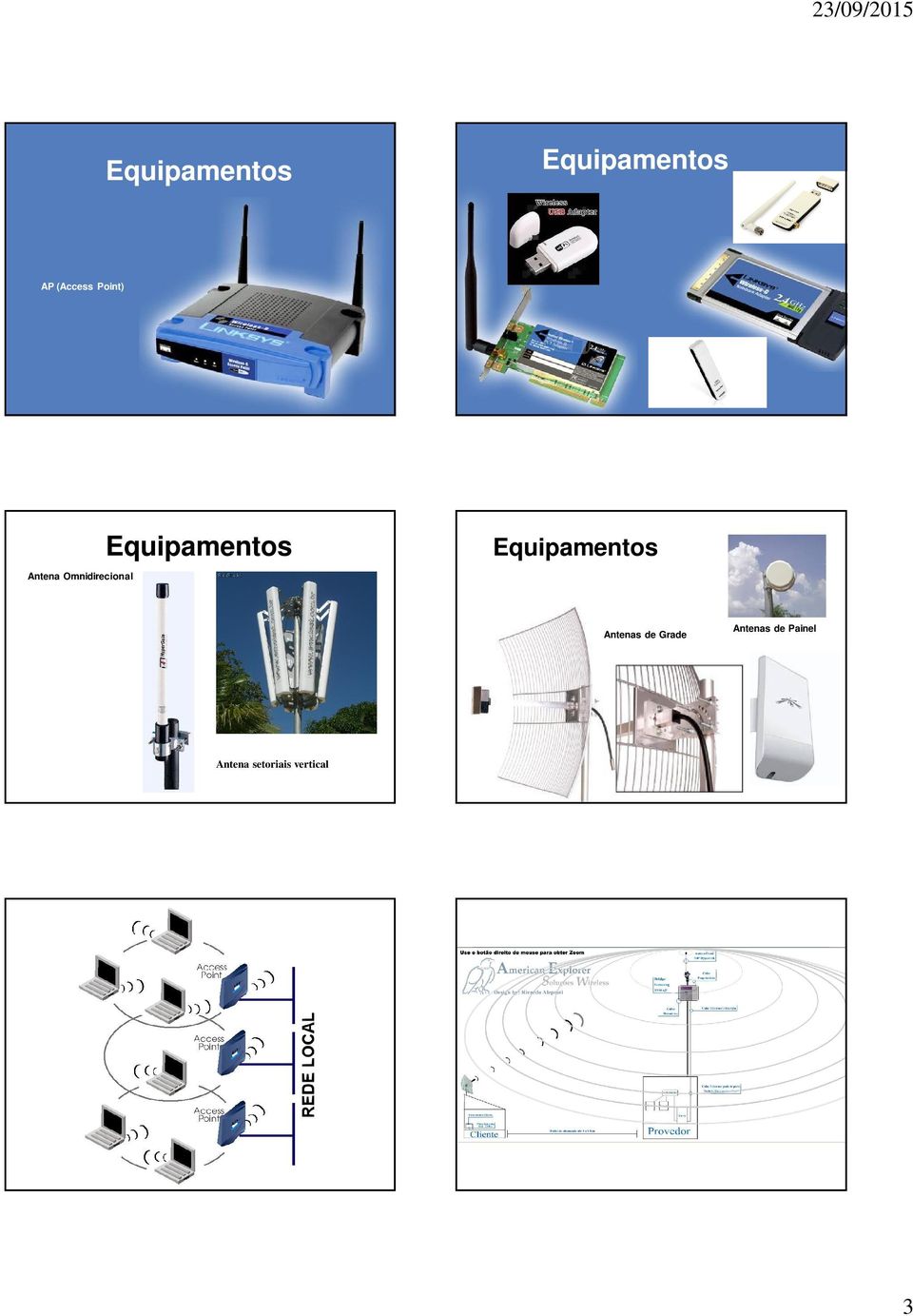 Grade Antenas de Painel