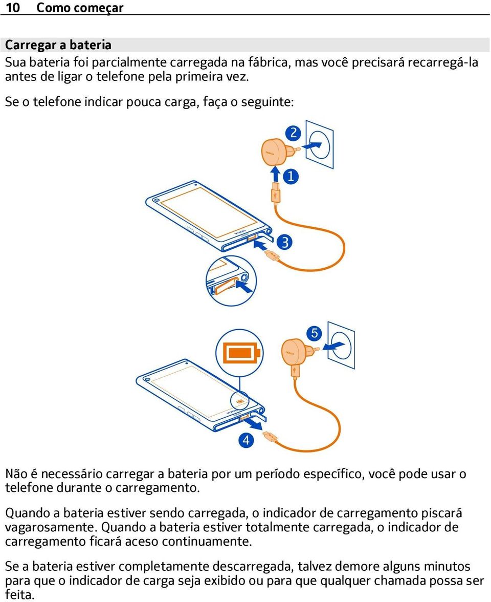 Quando a bateria estiver sendo carregada, o indicador de carregamento piscará vagarosamente.