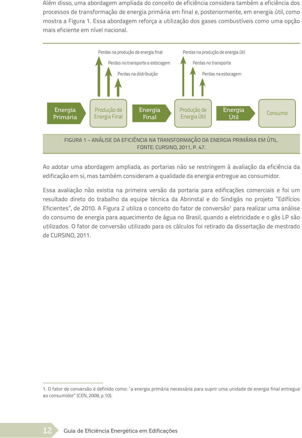 Perdas na produção de energia final Perdas no transporte e estocagem Perdas na distribuição Perdas na produção de energia útil Perdas no transporte Perdas na estocagem Energia Primária Produção de