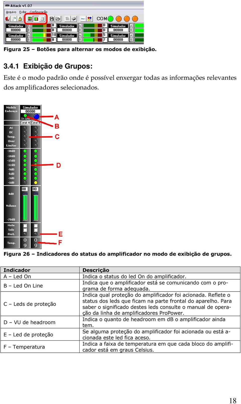 Indicador A Led On B Led On Line C Leds de proteção D VU de headroom E Led de proteção F Temperatura Descrição Indica o status do led On do amplificador.