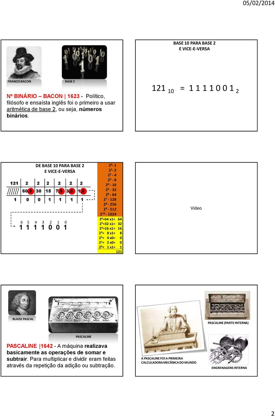 x1= 3 4 =16 x1= 16 3 = 8 x1= 8 = 4 x0= 0 1 = x0= 0 0 = 1 x1= 1 11 Vídeo A HISTÓRIA DO COMPUTADOR EM MINUTOS 4.