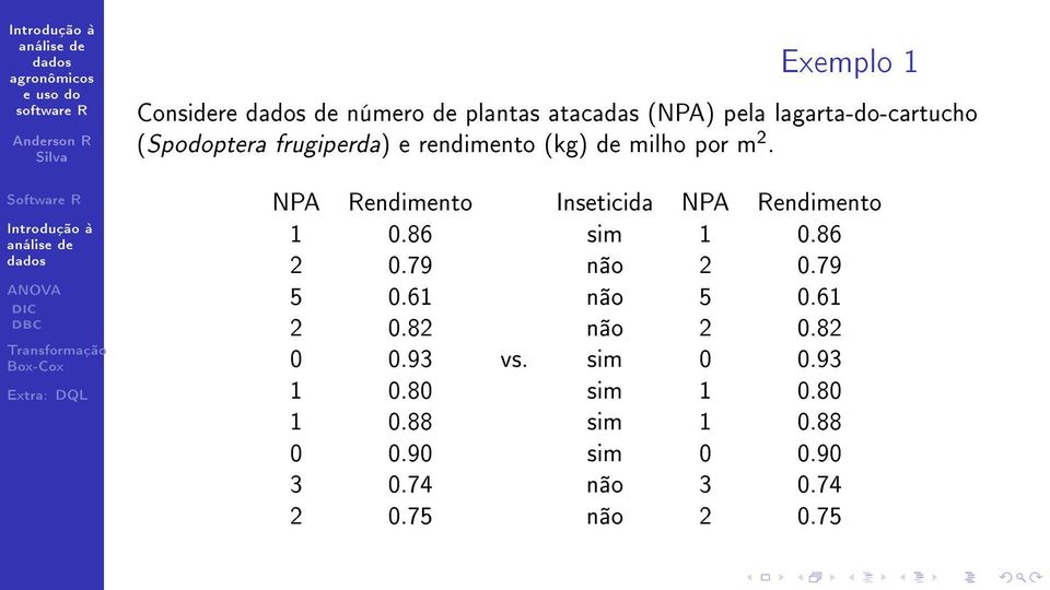 NPA Rendimento Inseticida NPA Rendimento 1 0.86 sim 1 0.86 2 0.79 não 2 0.79 5 0.61 não 5 0.