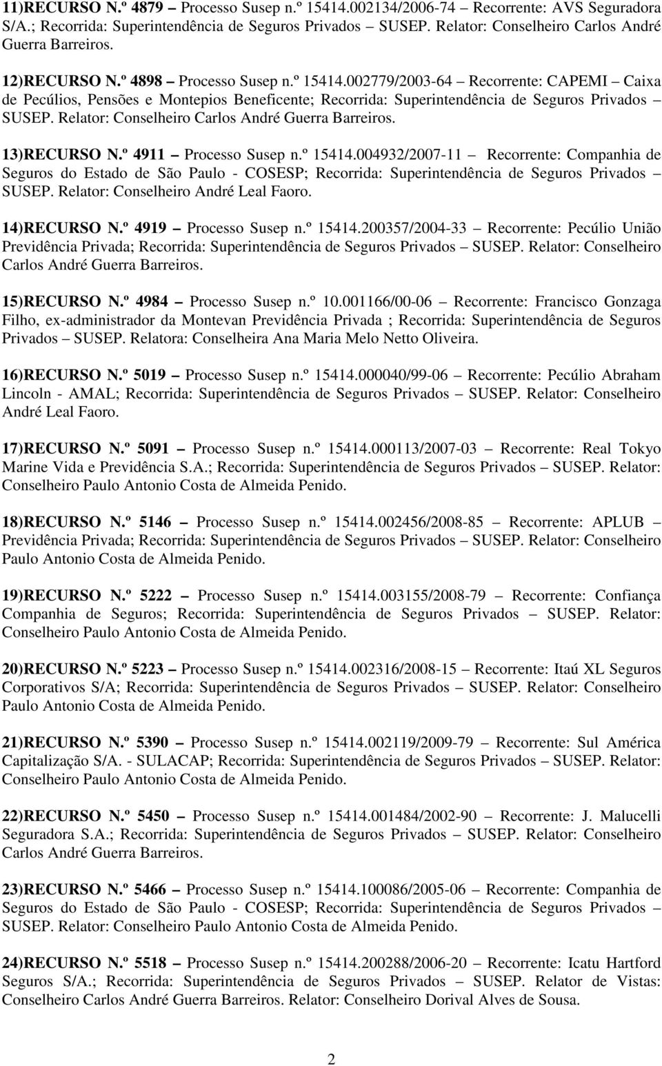 Relator: Conselheiro 13)RECURSO N.º 4911 Processo Susep n.º 15414.