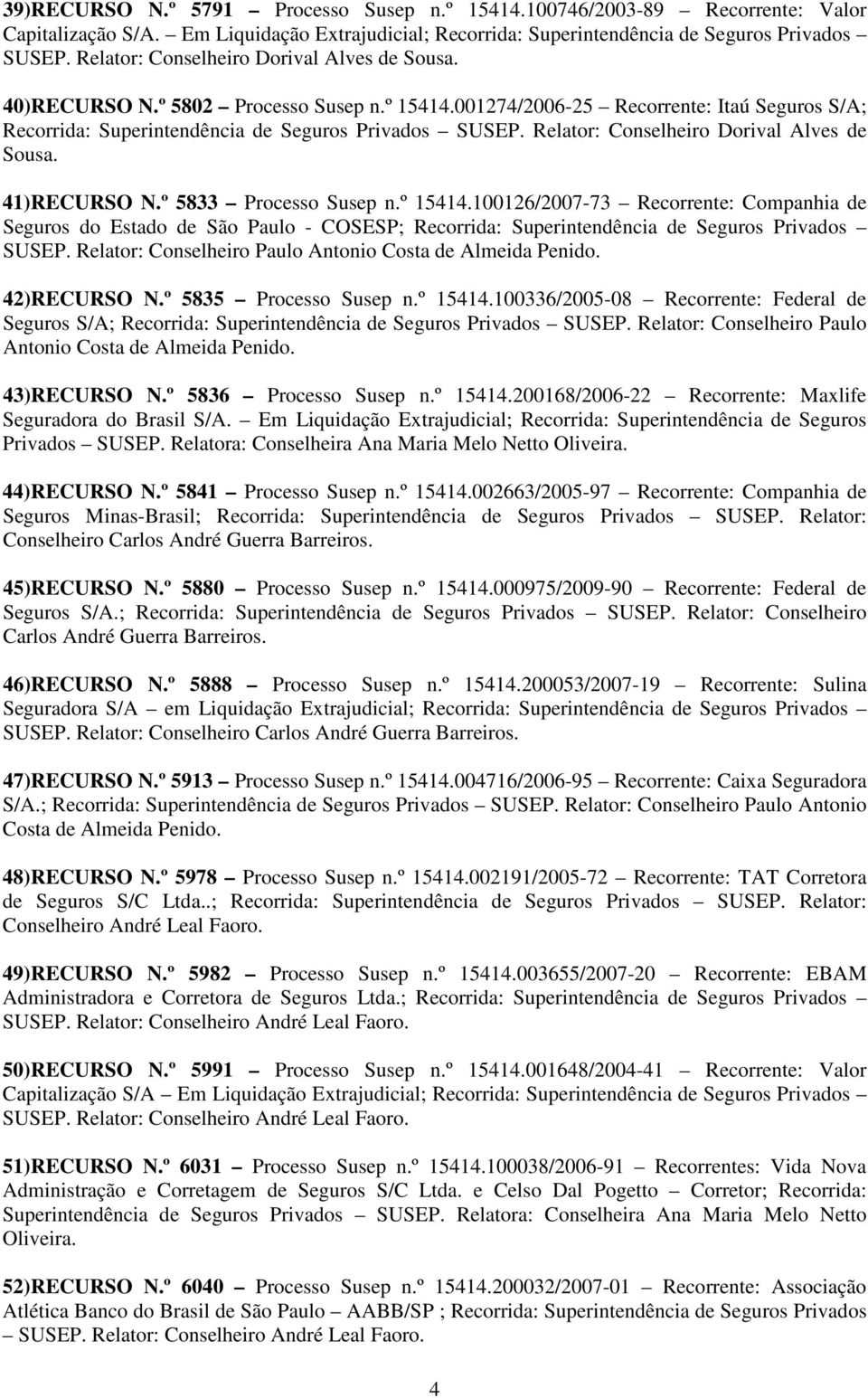 Relator: Conselheiro Dorival Alves de Sousa. 41)RECURSO N.º 5833 Processo Susep n.º 15414.