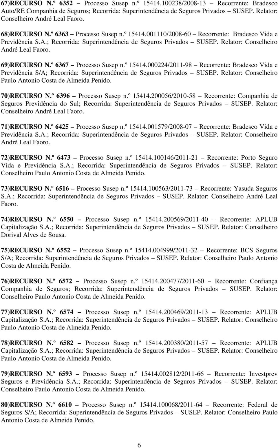 Relator: Conselheiro 70)RECURSO N.º 6396 Processo Susep n.º 15414.200056/2010-58 Recorrente: Companhia de Seguros Previdência do Sul; Recorrida: Superintendência de Seguros Privados SUSEP.