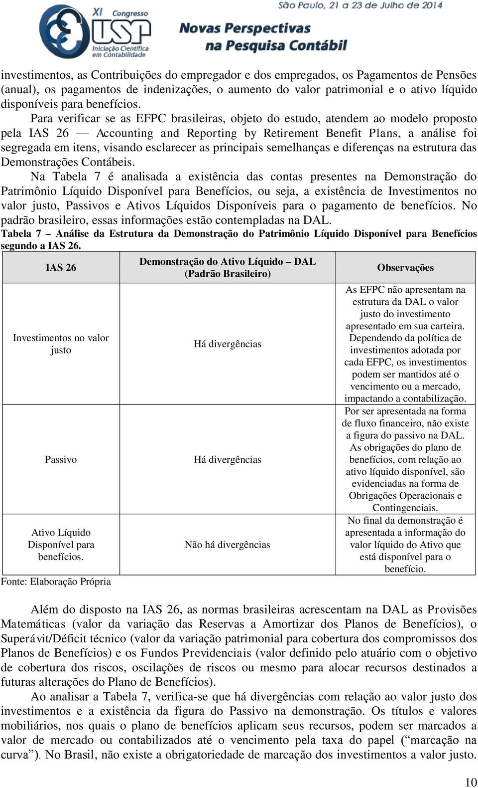 Para verificar se as EFPC brasileiras, objeto do estudo, atendem ao modelo proposto pela IAS 26 Accounting and Reporting by Retirement Benefit Plans, a análise foi segregada em itens, visando