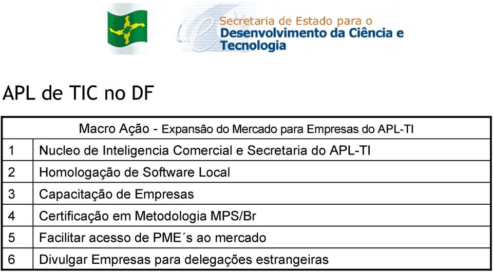 Software Local Capacitação de Empresas Certificação em Metodologia MPS/Br