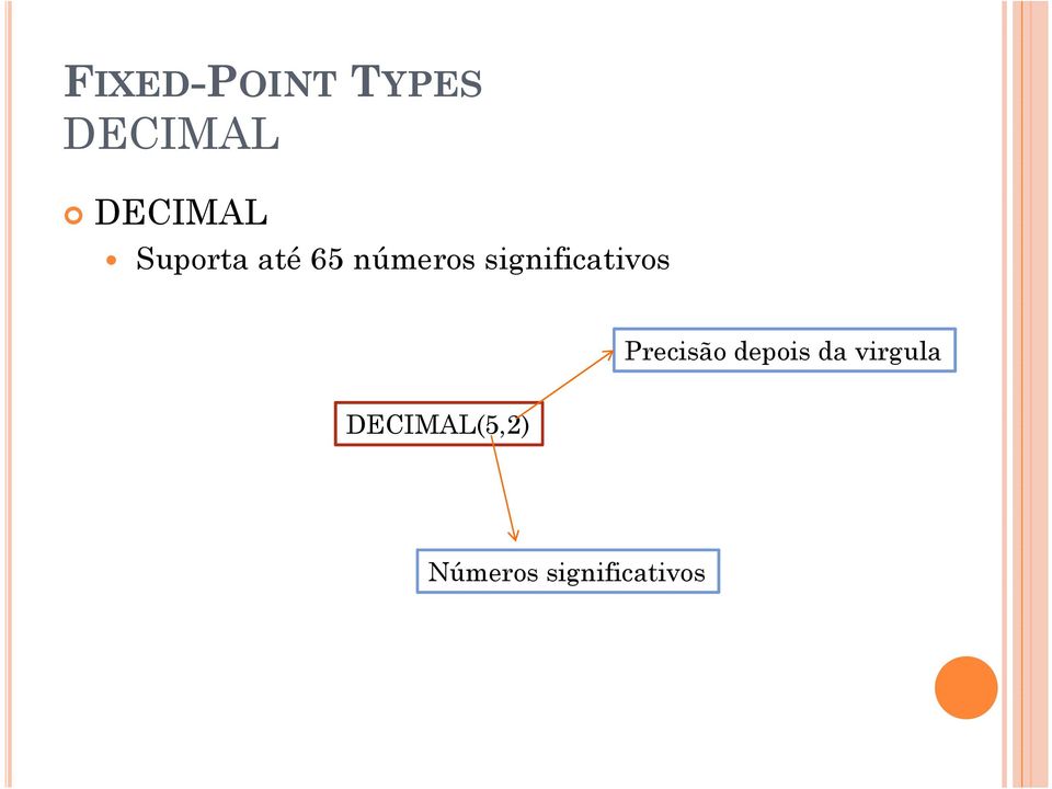 significativos Precisão depois da