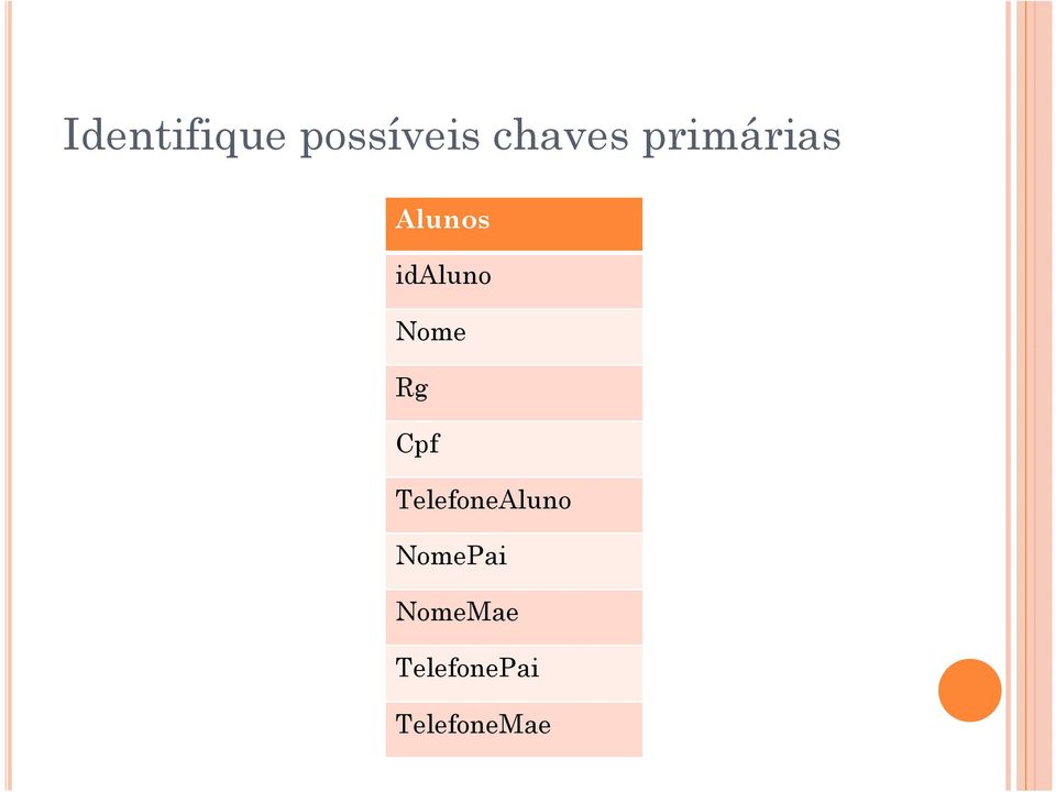 Rg Cpf TelefoneAluno NomePai