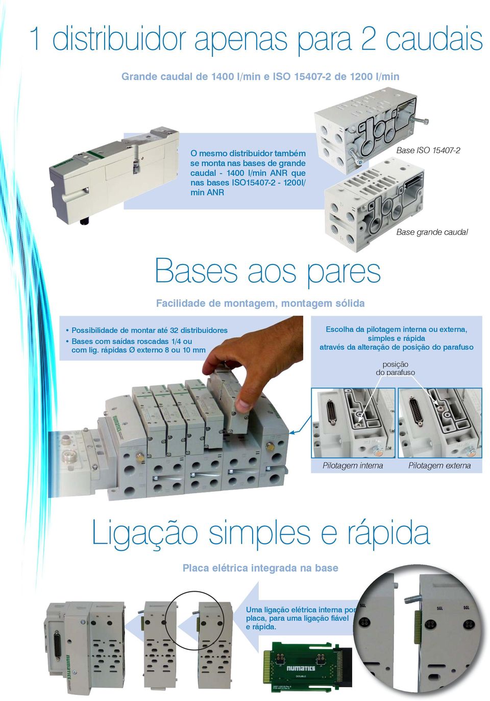 Bases com saídas roscadas 1/4 ou com lig.