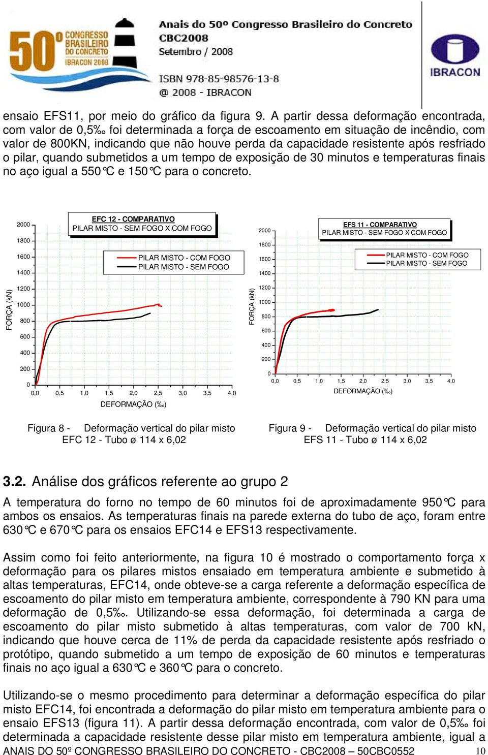 resfriado o pilar, quando submetidos a um tempo de exposição de 3 minutos e temperaturas finais no aço igual a 55 C e 15 C para o concreto.