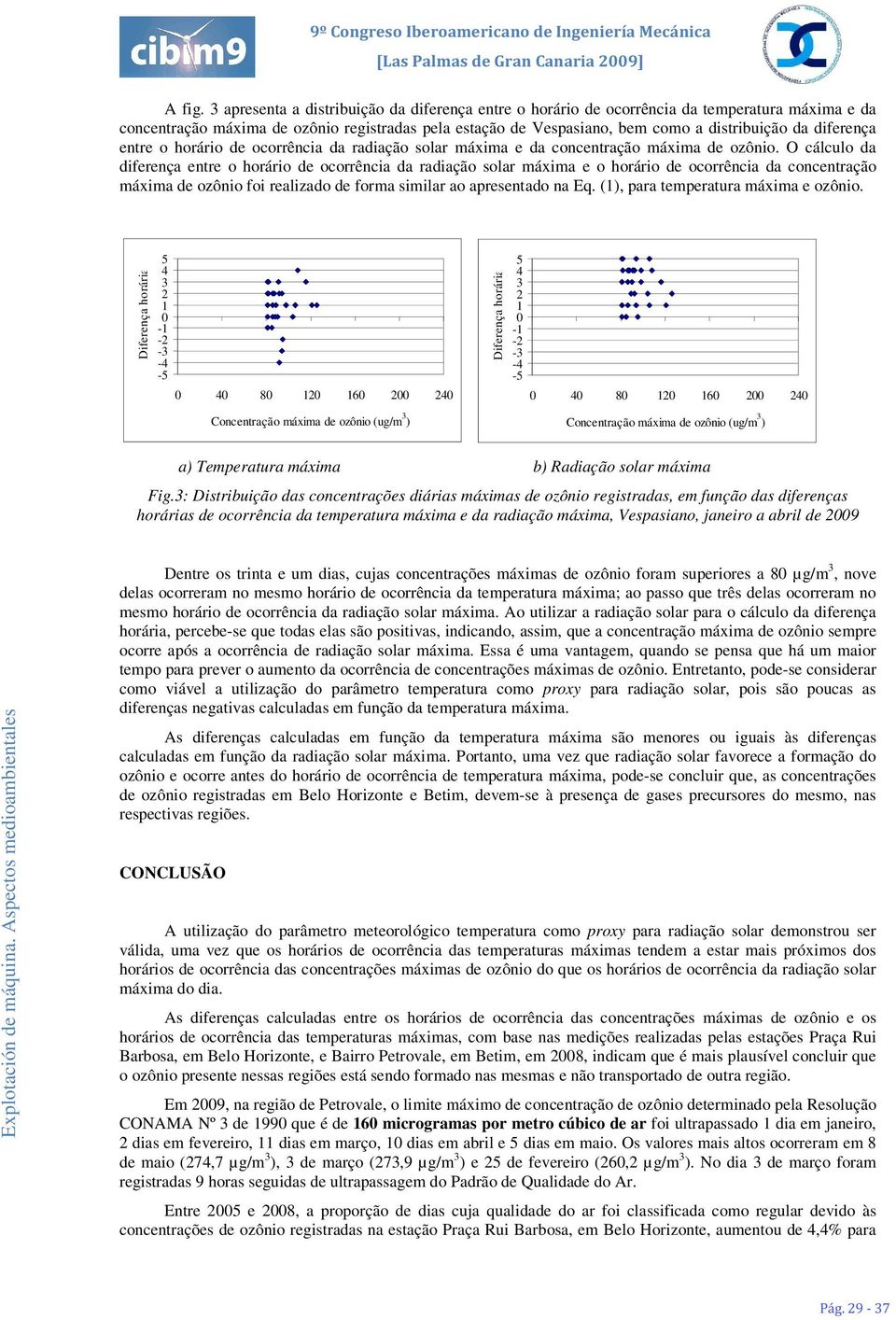 diferença entre o horário de ocorrência da radiação solar máxima e da concentração máxima de ozônio.