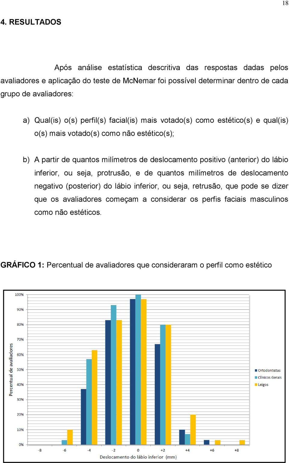 deslocamento positivo (anterior) do lábio inferior, ou seja, protrusão, e de quantos milímetros de deslocamento negativo (posterior) do lábio inferior, ou seja, retrusão, que