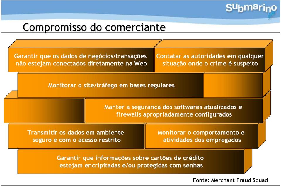 firewalls apropriadamente configurados Transmitir os dados em ambiente seguro e com o acesso restrito Monitorar o comportamento e