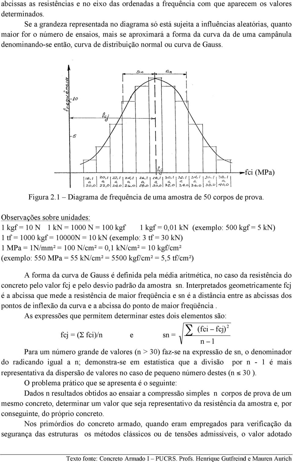 curva de distribuição normal ou curva de Gauss. fci (MPa) Figura 2.1 Diagrama de frequência de uma amostra de 50 corpos de prova.
