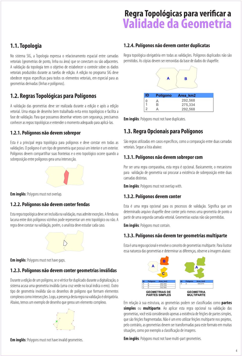 A validação da topologia tem o objetivo de estabelecer o controle sobre os dados vetoriais produzidos durante as tarefas de edição.