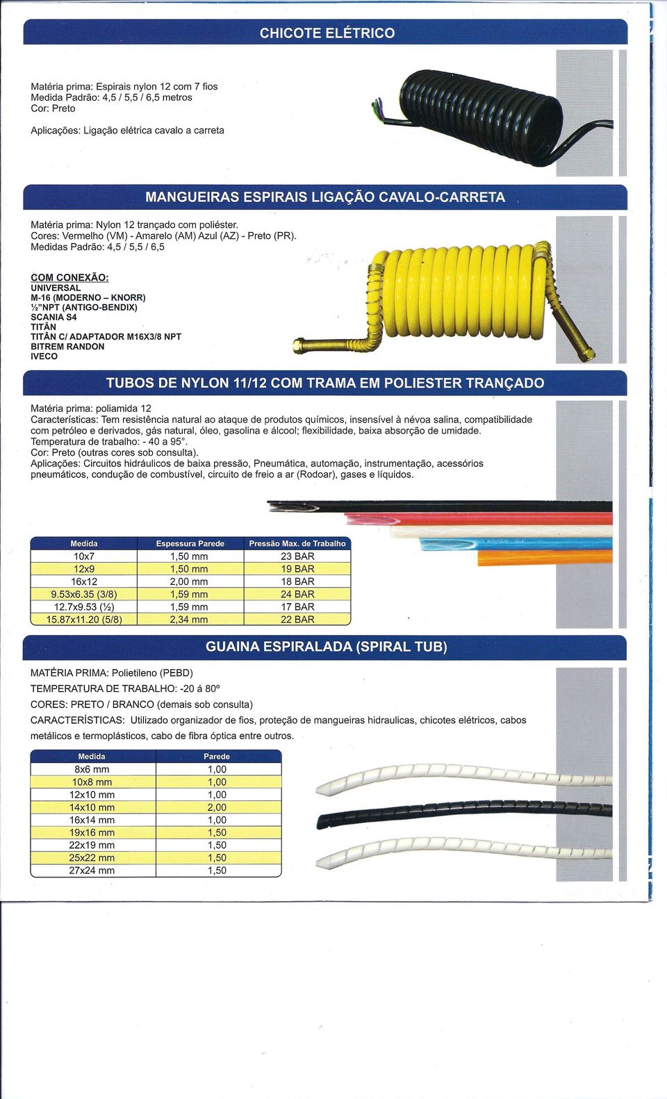 Medidas Padrão: 4,5 1 5,5 1 6,5 COM CONEXÃO: UNVERSAL M-16 (MODERNO - KNORR) 'j,"npt (ANTGO-BENDX) SCANAS4 TTÂN TTÂN C/ ADAPTADOR M16X NPT BTREM RANDON VECO TUBOS DE NYlON 11/12 COM TRAMA EM POL