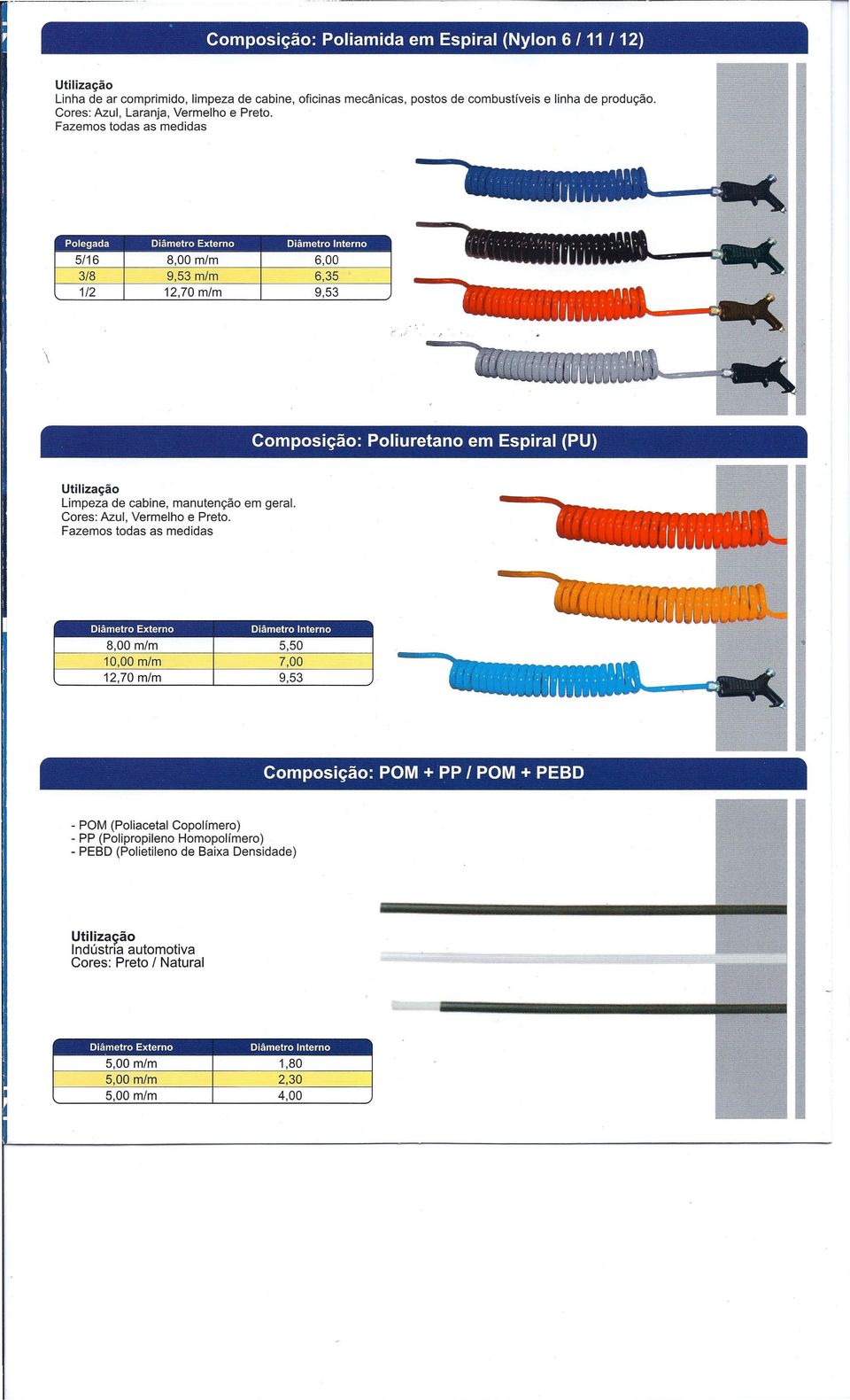 \ Composição: Poliuretano em Espiral (PU) Limpeza de cabine, manutenção Cores: Azul, Vermelho e Preto. Fazemos todas as medidas em geral. 8,00 mm 5,50 10,00 mm 7,00 12,70 mm,53. ',.. '... ~:.