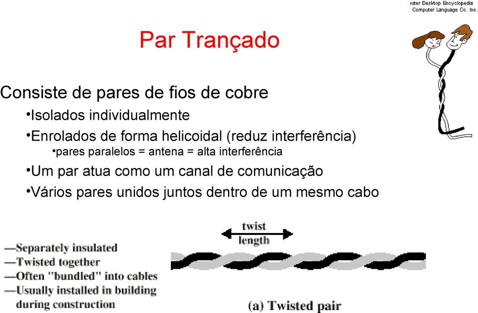 interferência) pares paralelos = antena = alta interferência Um