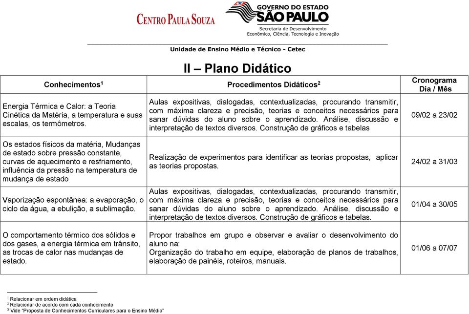 pressão na temperatura de mudança de estado Vaporização espontânea: a evaporação, o ciclo da água, a ebulição, a sublimação.