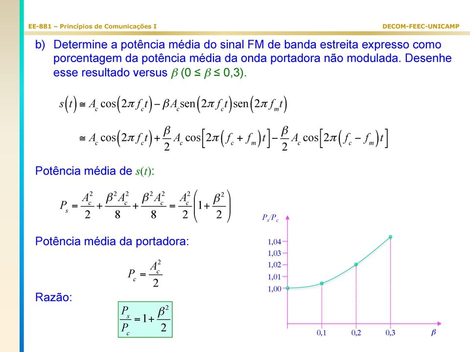 s( A os( 2π f β A sen( 2π f sen( 2π f m A os 2π f t Potênia média de s(: + β 2 A os 2π f + f m % t& β 2 A os 2π f f