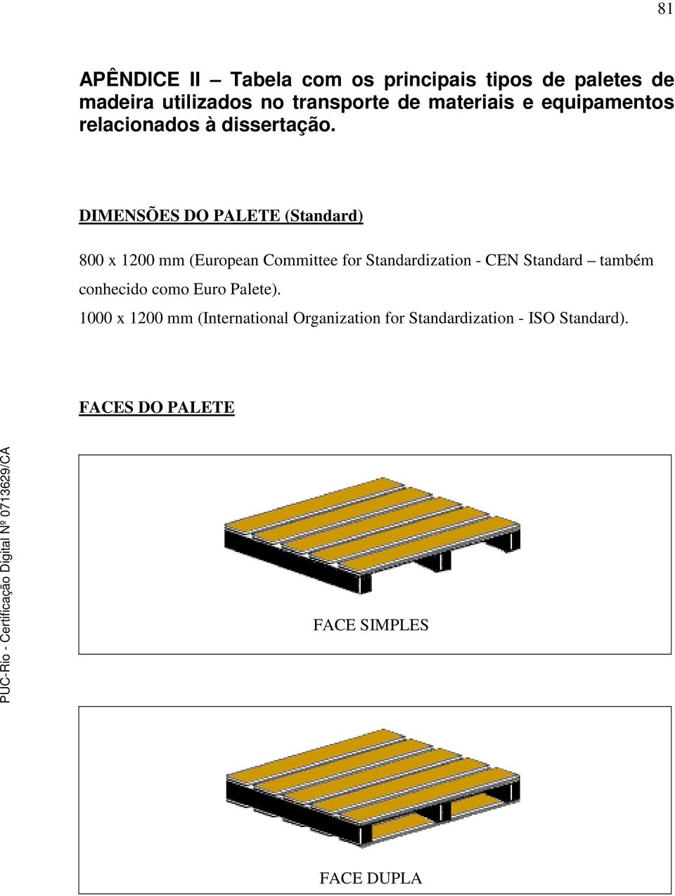 DIMENSÕES DO PALETE (Standard) 800 x 1200 mm (European Committee for Standardization - CEN Standard