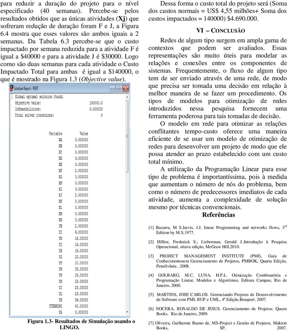 Logo como são duas para cada atividade o Custo Impactado Total para ambas é igual a $140000, o que é mostrado na Figura 1.3 (Objective value).