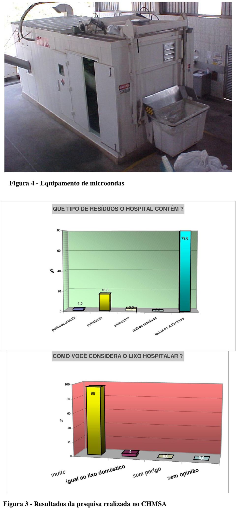 os anteriores COMO VOCÊ CONSIDERA O LIXO HOSPITALAR?