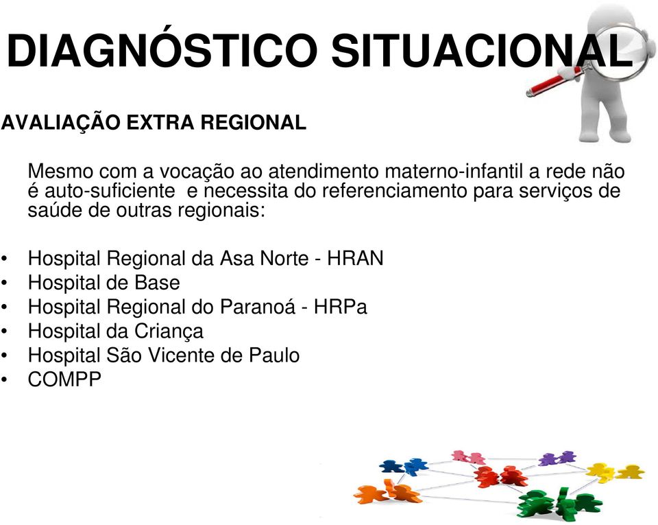 serviços de saúde de outras regionais: Hospital Regional da Asa Norte - HRAN Hospital