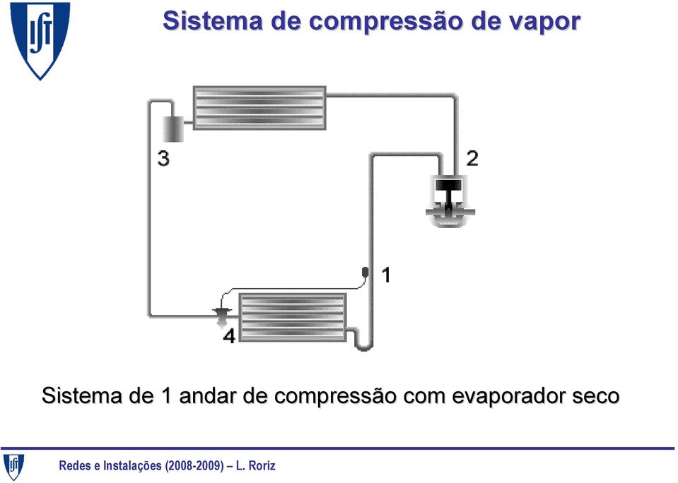 1 andar de