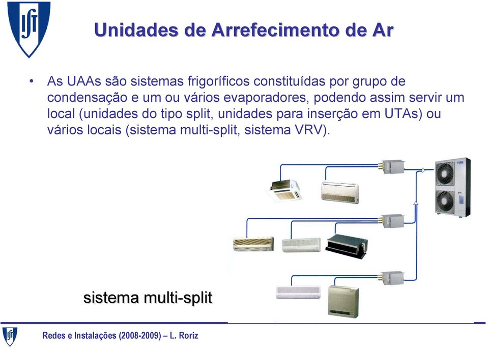 podendo assim servir um local (unidades do tipo split, unidades para