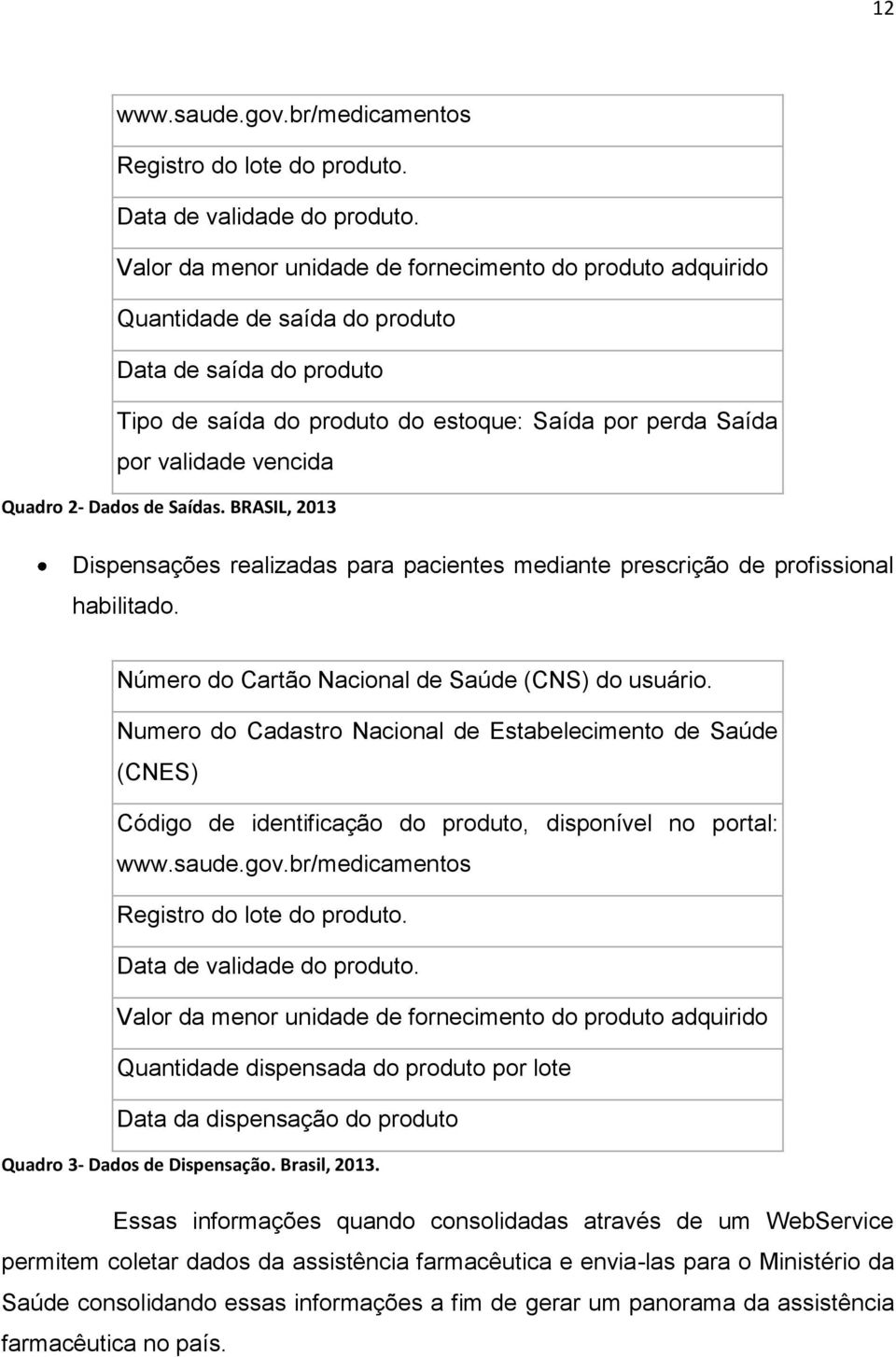 Quadro 2- Dados de Saídas. BRASIL, 2013 Dispensações realizadas para pacientes mediante prescrição de profissional habilitado. Número do Cartão Nacional de Saúde (CNS) do usuário.