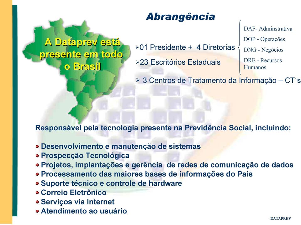 incluindo: Desenvolvimento e manutenção de sistemas Prospecção Tecnológica Projetos, implantações e gerência de redes de comunicação de dados