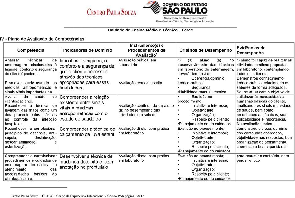 Reconhecer a técnica de lavagem das mãos como um dos procedimentos básicos no controle da infecção hospitalar.